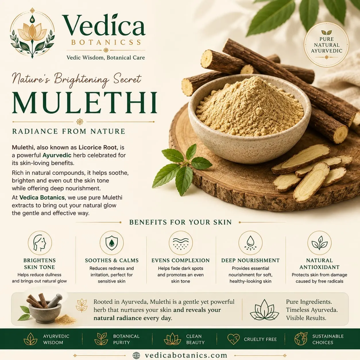 Nature's Brightening Secret Mulethi blog image by Vedica Botanics